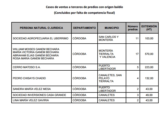 Predios1