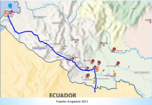 OLEODUCTO TRASANDINO COL