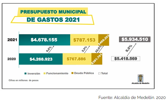 avispao 2a