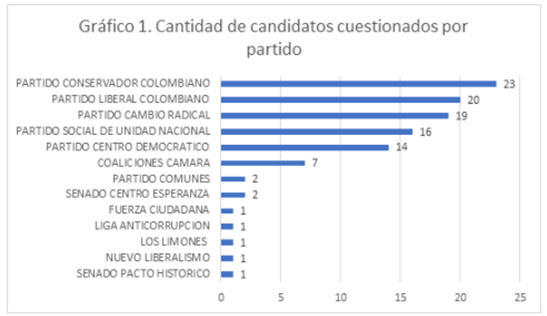 duda2