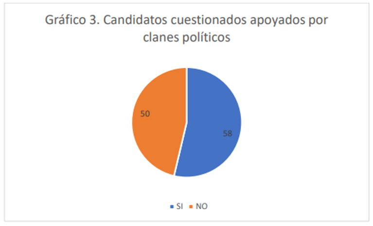 duda4