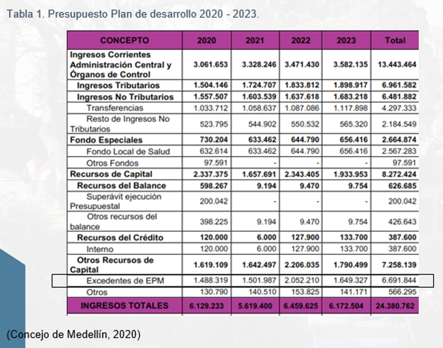 eae1