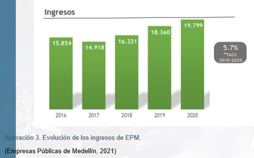 eae5
