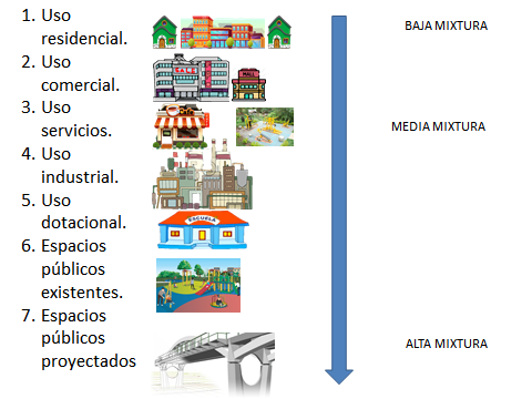 mixto2