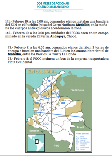 acciones militares