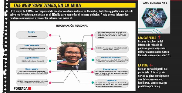 chuzadas internal1