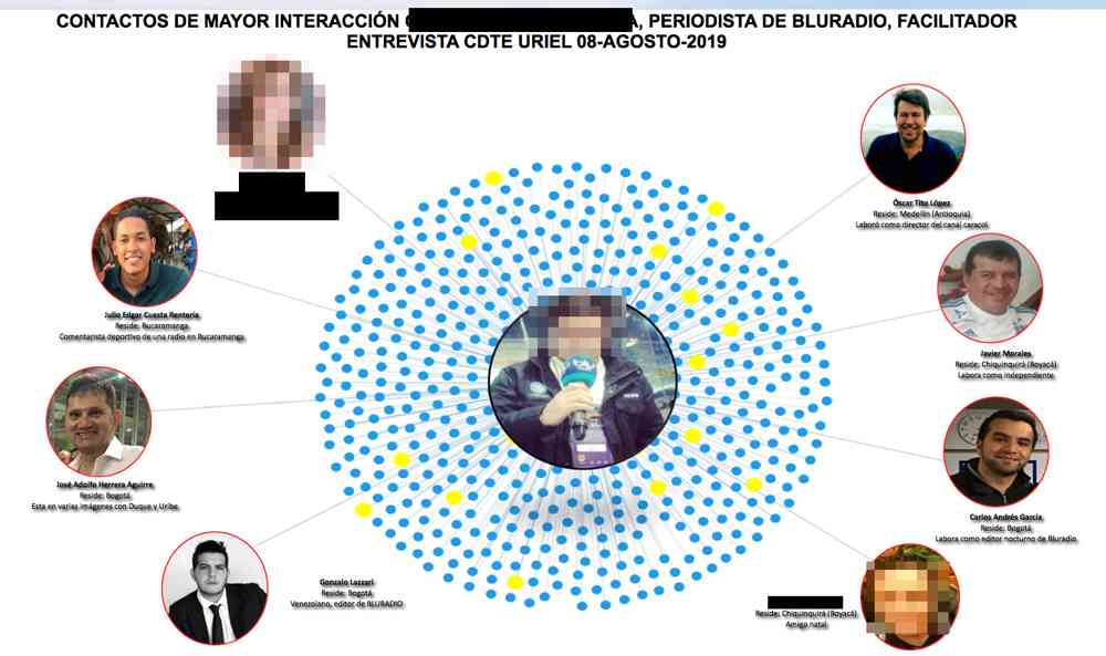 chuzadas internal7