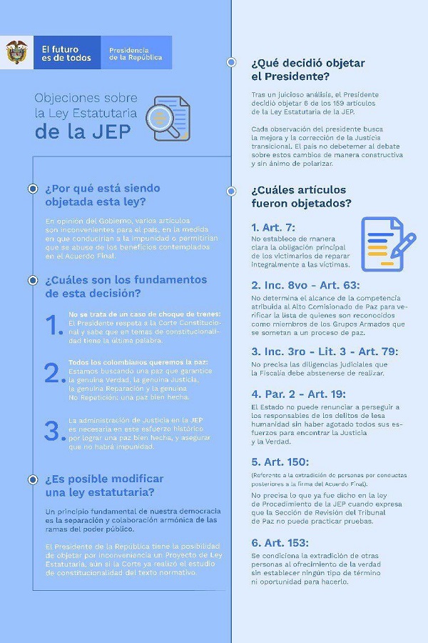 objeciones a jep