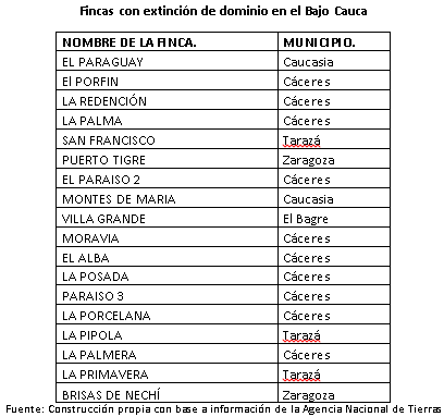 tierra bc 5