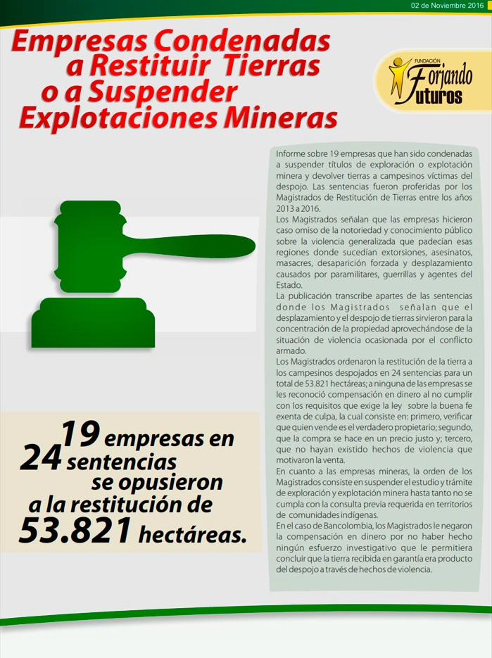 informe empresas11A