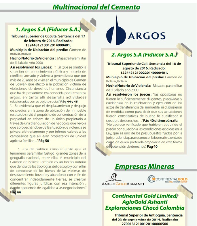 informe empresas1AA