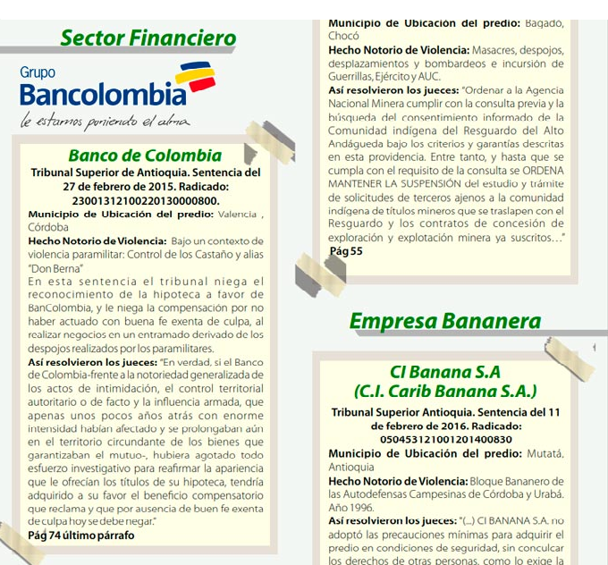 informe empresas1AA1