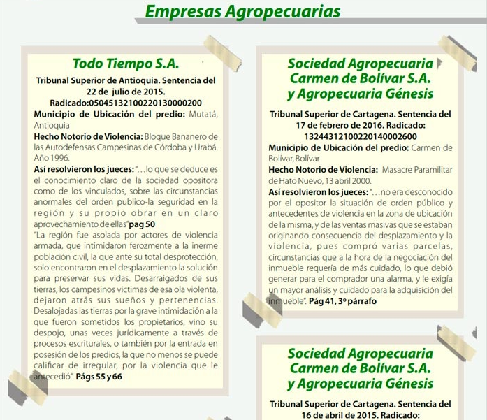 informe empresas1BB