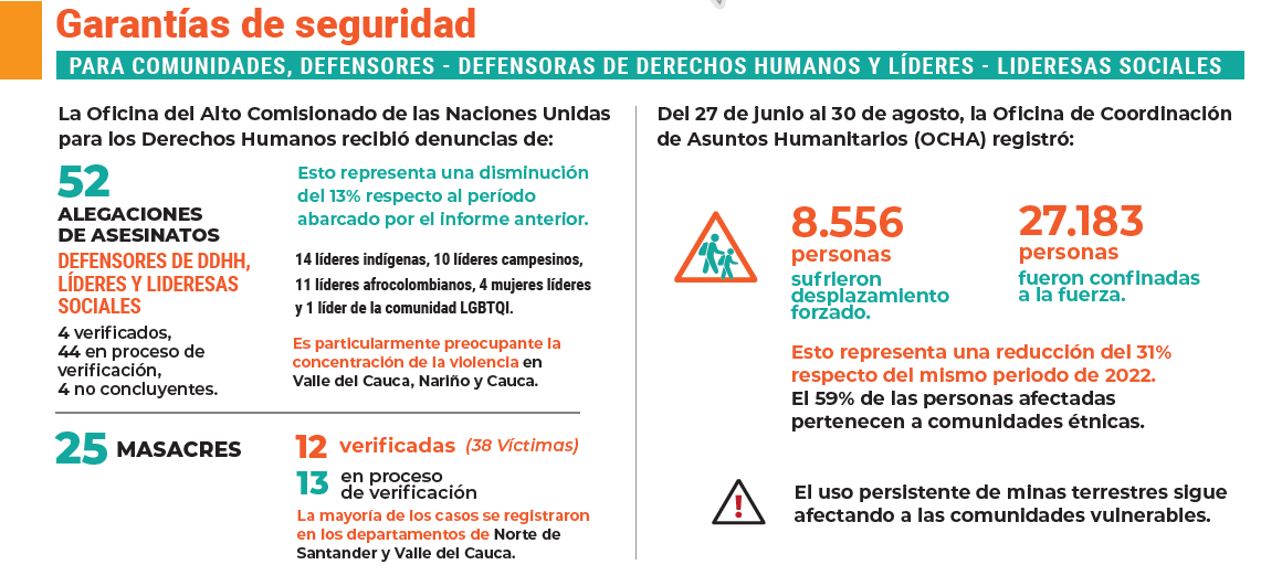 VERIFICACION3