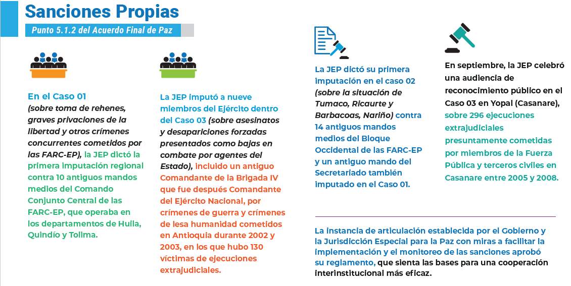 VERIFICACION4
