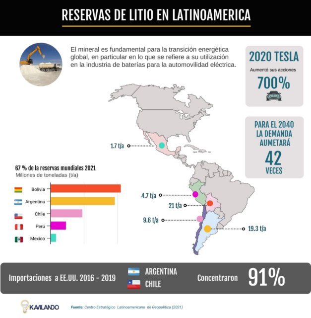 amazonas2