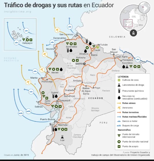 drogasecuador