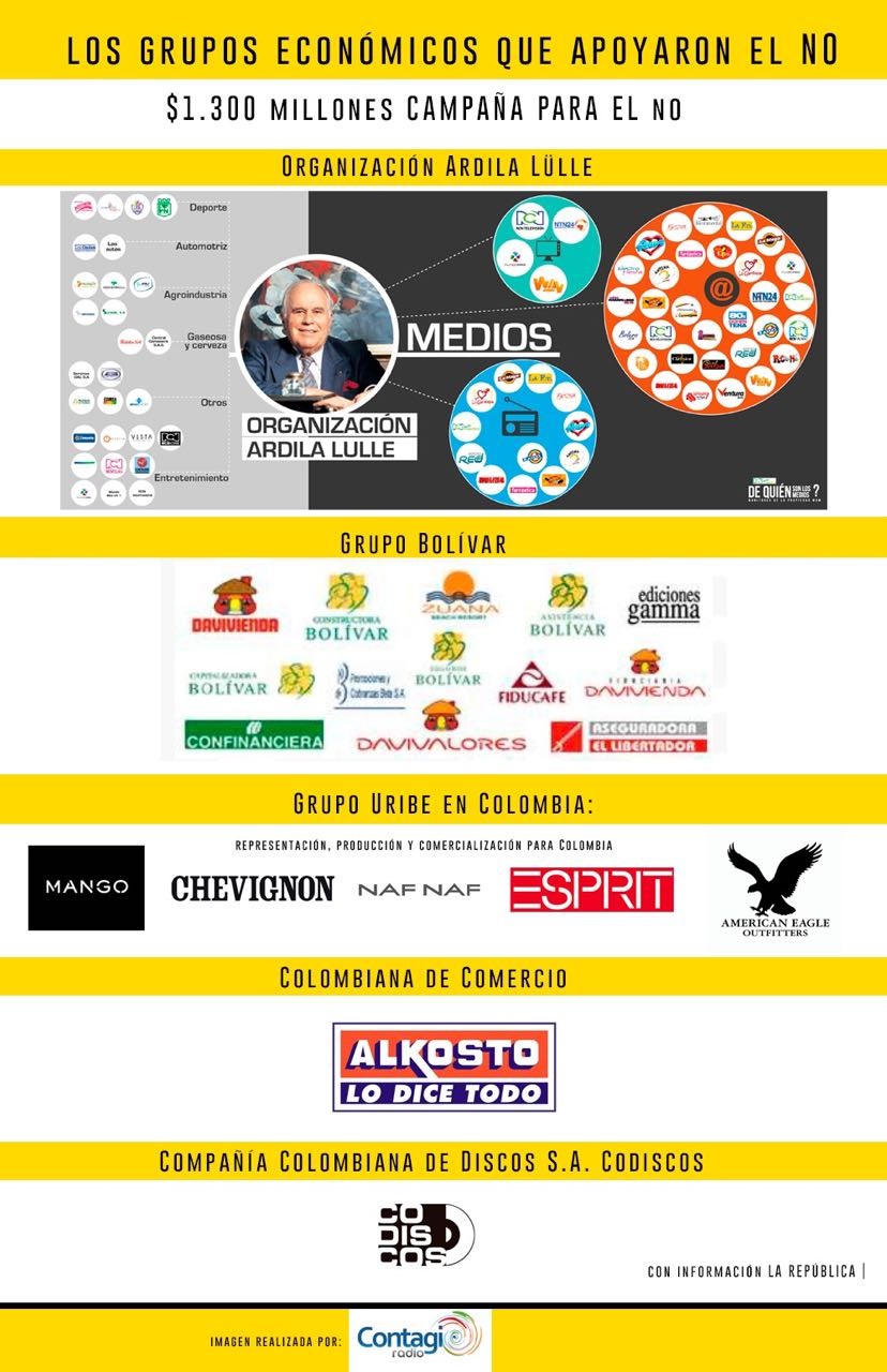 marcas 3