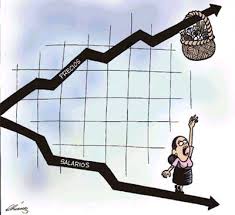 salario