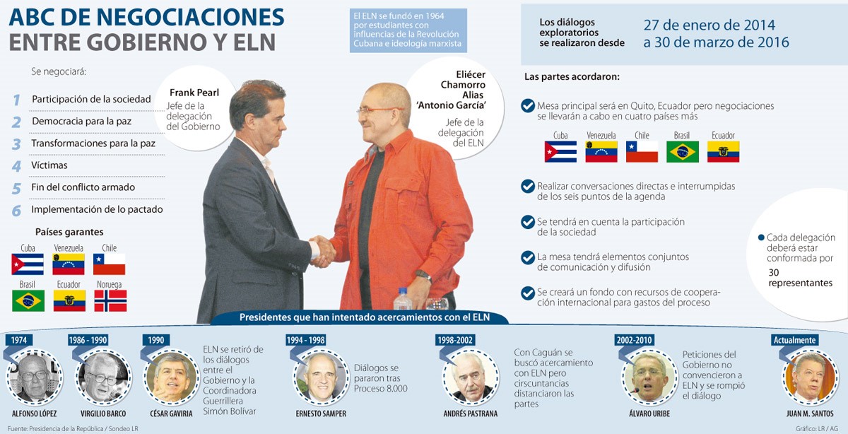 texto frontera 4